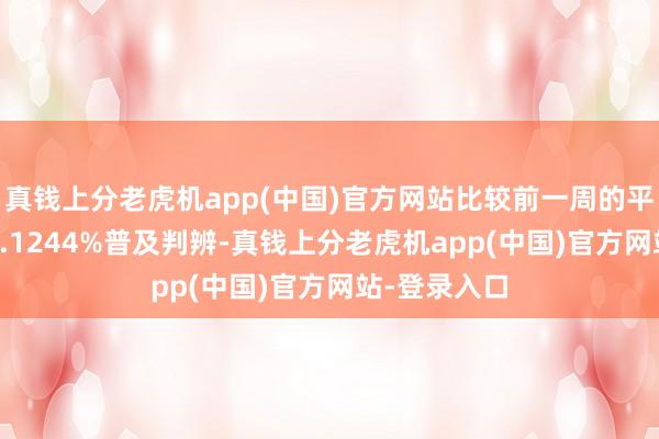 真钱上分老虎机app(中国)官方网站比较前一周的平均收益率-0.1244%普及判辨-真钱上分老虎机app(中国)官方网站-登录入口